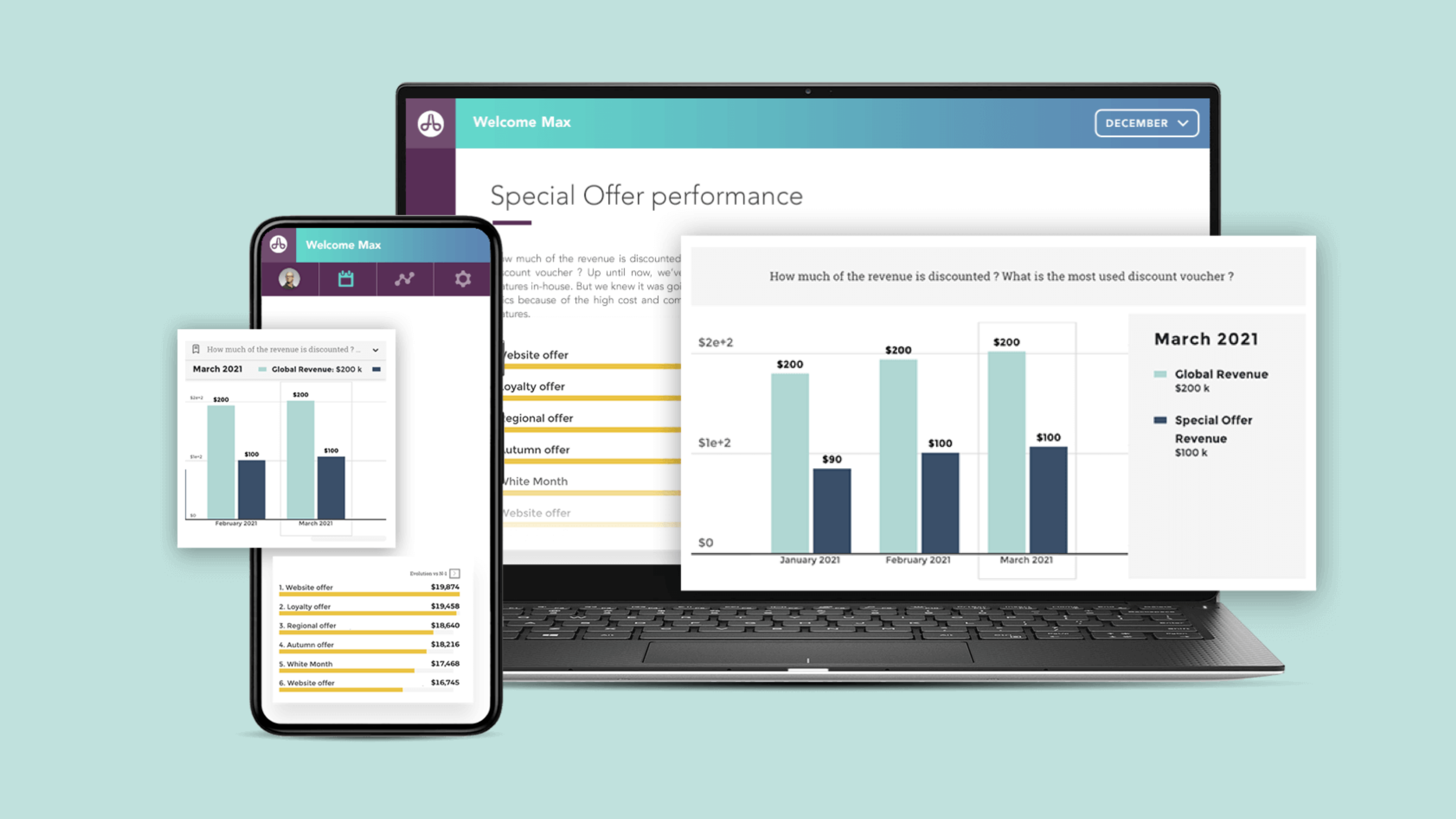 What Is a Human Resources Dashboard?